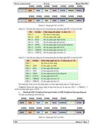 Nguyen dinh phu pic ccs