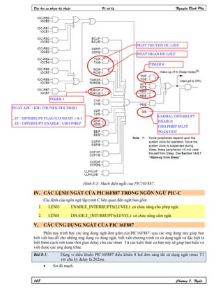 Nguyen dinh phu pic ccs