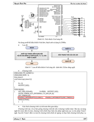 Nguyen dinh phu pic ccs