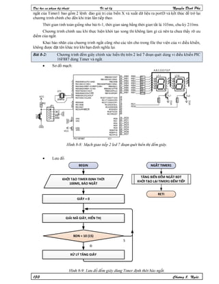 Nguyen dinh phu pic ccs