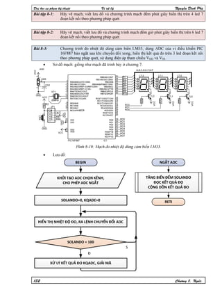 Nguyen dinh phu pic ccs