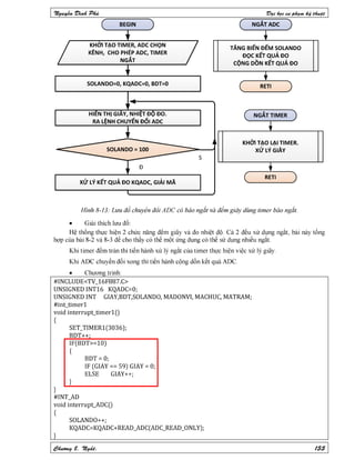 Nguyen dinh phu pic ccs