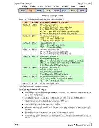 Nguyen dinh phu pic ccs