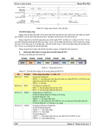 Nguyen dinh phu pic ccs