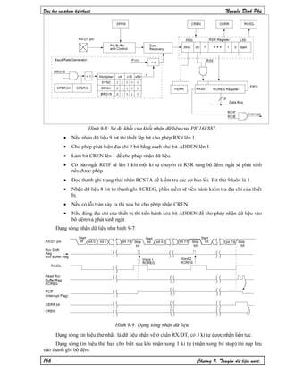 Nguyen dinh phu pic ccs