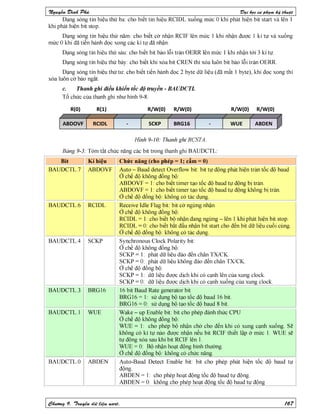 Nguyen dinh phu pic ccs