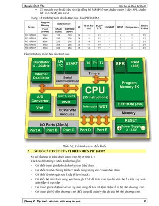 Nguyen dinh phu pic ccs