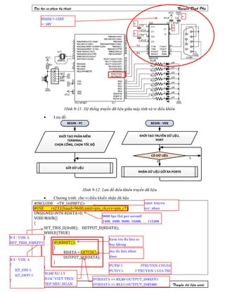 Nguyen dinh phu pic ccs