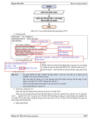 Nguyen dinh phu pic ccs