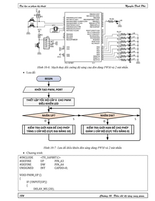 Nguyen dinh phu pic ccs