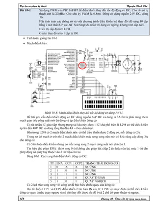 Nguyen dinh phu pic ccs