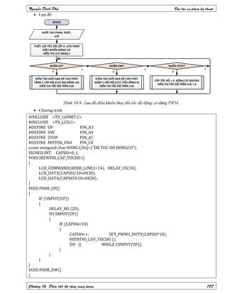 Nguyen dinh phu pic ccs