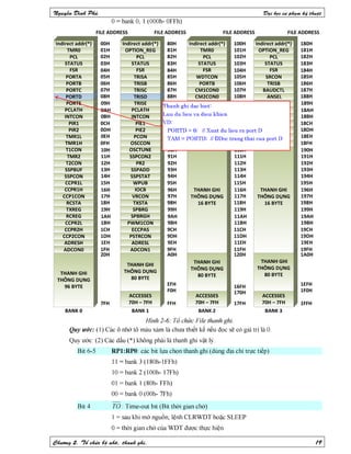 Nguyen dinh phu pic ccs