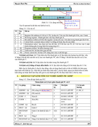 Nguyen dinh phu pic ccs