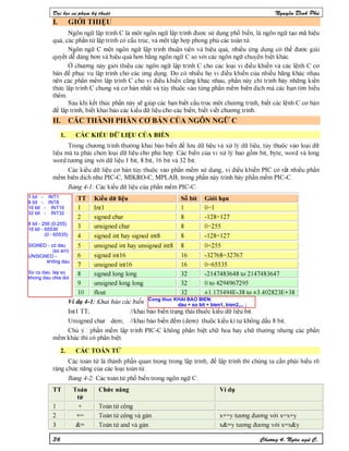 Nguyen dinh phu pic ccs