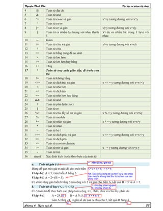 Nguyen dinh phu pic ccs