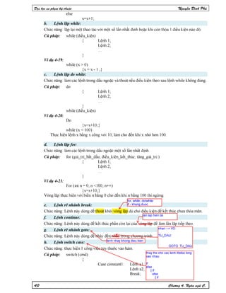 Nguyen dinh phu pic ccs
