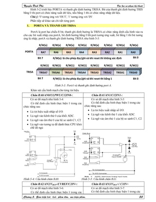 Nguyen dinh phu pic ccs