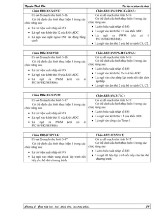 Nguyen dinh phu pic ccs