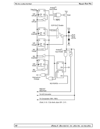 Nguyen dinh phu pic ccs