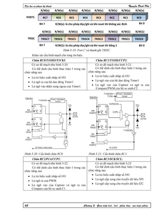 Nguyen dinh phu pic ccs