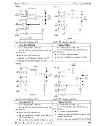 Nguyen dinh phu pic ccs