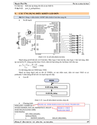 Nguyen dinh phu pic ccs
