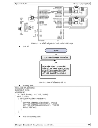Nguyen dinh phu pic ccs