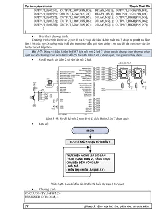 Nguyen dinh phu pic ccs