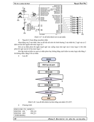 Nguyen dinh phu pic ccs