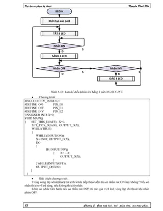 Nguyen dinh phu pic ccs
