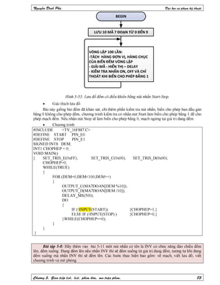 Nguyen dinh phu pic ccs