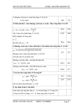 Trang
ĐỒ ÁN CHI TIẾT MÁY GVHD : NGUYỄN HOÀNG VŨ
STTH : NGUYỄN HẢI SỨ - MSSV: 2113040051 6
4. Khoảng cách trục A sơ bộ theo bảng 5-16 ttr 94
A=D2 (mm) 500 710
5 Chiều dài đai L theo khoảng cách trục A sơ bộ: Theo công thức 5-1 tr 83
L = 2A + 0,5.(D1 + D2 ) +
( 𝐷2−𝐷1)2
4𝐴
Lấy L theo tiêu chuẩn bảng 5-15 tr 92
Kiểm nghiệm số vòng quay
u =
𝑣
𝐿
đều nhỏ hơn umax = 10
2070 2941
2120
Thỏa
3000
Thỏa
6. Khoảng cách trục A theo chiềudài L tiêuchuẩn theo công thức 5- 2 tr 83
A=
2𝐿−𝜋.( 𝐷2+𝐷1)+√[2𝐿−𝜋( 𝐷2+𝐷1)]2−8.( 𝐷2−𝐷1)2
8
Khoảng cách A thoả mản điều kiện 5-19 tr 95
0,55.(D1+D2)+h ≤A≤2(D1+D2)
527 527
Khoảng cách nhỏ nhất , cần thiết để mắch đai
Amin = A – 0,015L , mm 495,2 482
Khoảng cách lớn nhất , cần thiết để tạo lưc căng
Amax = A + 0,03L , mm 590,6 617
7 Góc ôm theo cụng thức [5-3] trang 83
1 = 1800 –
𝑫 𝟐−𝑫 𝟏
𝑨
.570
2 = 1800 +
𝑫 𝟐−𝑫 𝟏
𝑨
.570
Góc ôm thỏa mãn điều kiện α1 ≥1200
1410 1240
2180 2350
8 Xác định số đai Z cần thiết.
Chọn ứng suất căng ban đầu σ0 = 1,2 N/mm2(bảng 5-17 trang 95)
và theo trị số D1 tra bảng 5-17 ta được ứng suất có ích cho
 