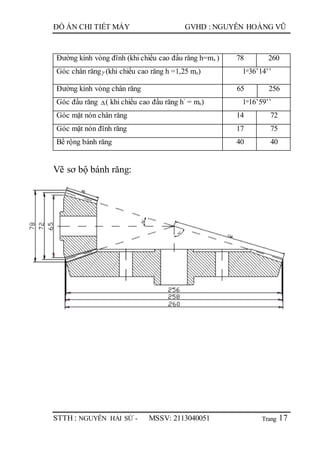 Trang
ĐỒ ÁN CHI TIẾT MÁY GVHD : NGUYỄN HOÀNG VŨ
STTH : NGUYỄN HẢI SỨ - MSSV: 2113040051 17
Đường kính vòng đĩnh (khi chiều cao đầu răng h=ms ) 78 260
Góc chân răng (khi chiều cao răng h =1,25 ms) 1o36’14’’
Đường kính vòng chân răng 65 256
Góc đầu răng ( khi chiều cao đầu răng h’ = ms) 1o16’59’’
Góc mặt nón chân răng 14 72
Góc mặt nón đĩnh răng 17 75
Bề rộng bánh răng 40 40
Vẽ sơ bộ bánh răng:
 