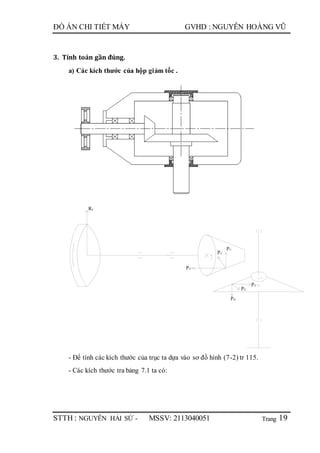 Trang
ĐỒ ÁN CHI TIẾT MÁY GVHD : NGUYỄN HOÀNG VŨ
STTH : NGUYỄN HẢI SỨ - MSSV: 2113040051 19
3. Tính toán gần đúng.
a) Các kích thước của hộp giảm tốc .
- Để tính các kích thước của trục ta dựa vào sơ đồ hình (7-2) tr 115.
- Các kích thước tra bảng 7.1 ta có:
Pr1
Pr2
Pa1
Pt2
Pa2
Pt1
Rd
 