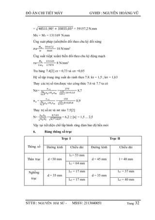 Trang
ĐỒ ÁN CHI TIẾT MÁY GVHD : NGUYỄN HOÀNG VŨ
STTH : NGUYỄN HẢI SỨ - MSSV: 2113040051 32
= √48511,982 + 33855,032 = 59157,2 N.mm
Mx = MT = 131169 N.mm
Ứng suát pháp (uốn)biến đổi theo chu kỳ đối xứng
𝜎a=
𝑀 𝑢
𝑤
=
59167,2
3660
= 16 N/mm2
Ứng suất tiếp( xoắn) biến đổi theo chu kỳ động mạch
𝜏a=
𝑀 𝑥
2.𝑤0
=
131169
2.7870
= 8 N/mm2
Tra bảng 7.4[2] ετ = 0,73 và εσ =0,85
Hệ số tập trung ứng suất do rảnh then 7.8: kτ = 1,5 ; kσ = 1,63
Thay các trị số tìm được vào công thức 7.6 và 7.7 ta có
N𝜎=
𝜎−1
𝑘 𝜎
𝜀 𝜎.𝛽
.𝜎 𝑎+Ѱ 𝜎 𝜎 𝑚
=
270
1,63
0,85.1
.16+0,1.0
= 8,7
𝑛 𝜏 =
𝜏−1
𝑘 𝜏
𝜀 𝜏.𝛽
.𝜏 𝑎+Ѱ 𝜏 𝜏 𝑚
=
150
1,5
0,73.1
.8+0,05.8
= 8,9
Thay trị số nτ và nσ vào 7.5[2]
N=
𝑛 𝜎.𝑛 𝜏
√ 𝑛 𝜎.𝑛 𝜏
=
8,7.8,9
√8,72+8,92
= 6,2 ≥ [n] = 1,5 ... 2,5
Vậy tại tiết diện chổ lắp bánh răng đảm bảo độ bền mỏi
6. Bảng thông số trục
Thông số
Trục I Trục II
Đường kính Chiều dài Đường kính Chiều dài
Thân trục d =30 mm
lt1= 53 mm
d = 45 mm l = 40 mm
lt2 = 64 mm
Nghỗng
trục
d = 35 mm
ln1 = 17 mm
d = 35 mm
ln1 = 37 mm
ln2 = 17 mm ln2 = 40 mm
 