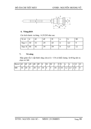 Trang
ĐỒ ÁN CHI TIẾT MÁY GVHD : NGUYỄN HOÀNG VŨ
STTH : NGUYỄN HẢI SỨ - MSSV: 2113040051 46
6. Vòng phớt
Các kích thước tra bảng 8-29/203 như sau:
Vị trí d d1 d2 D a b S0
Trục I 30 31 29 43 6 4,3 9
Trục II 40 41 39 59 9 6,5 12
7. Vít nâng
Hộp giảm tốc 1 cấp bánh răng côn có L= 134 có khối lượng là 60 kg nên ta
chọn vít M8
Ren d d1 d2 d3 d4 d5 h h1 h2 l f b c x r r1 r2
M8 36 20 8 20 13 18 6 5 18 2 10 1,2 2,5 2 4 4
6
30
3
5
18
6912
12
 