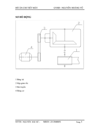 Trang
ĐỒ ÁN CHI TIẾT MÁY GVHD : NGUYỄN HOÀNG VŨ
STTH : NGUYỄN HẢI SỨ - MSSV: 2113040051 1
SƠ ĐỒ ĐỘNG
1 Băng tải
2 Hộp giảm tốc
3 Đai truyền
4 Động cơ
 