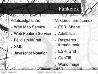 Funkciók
Adatszolgáltatás

Vektoros formátumok

●

Web Map Service

●

ESRI Shape

●

Web Feature Service

●

Adatbázis

●

Félig struktúrált

●

●

XML

Raszteres
formátumok

Kedd 29 Október 2013

GeoTiff

●

Javascript Notation

ESRI Grid

●

●

●

WorldImage

TÁMOP-4.1.2.A/1-11/1-2011-0056

4

 
