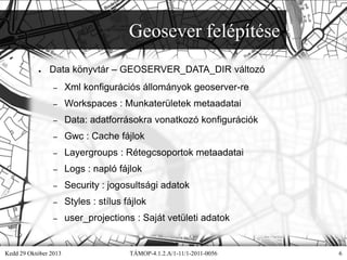 Geosever felépítése
●

Data könyvtár – GEOSERVER_DATA_DIR változó
–

Xml konfigurációs állományok geoserver-re

–

Workspaces : Munkaterületek metaadatai

–

Data: adatforrásokra vonatkozó konfigurációk

–

Gwc : Cache fájlok

–

Layergroups : Rétegcsoportok metaadatai

–

Logs : napló fájlok

–

Security : jogosultsági adatok

–

Styles : stílus fájlok

–

user_projections : Saját vetületi adatok

Kedd 29 Október 2013

TÁMOP-4.1.2.A/1-11/1-2011-0056

6

 