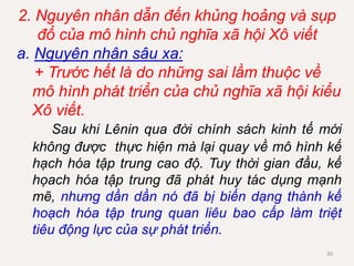Đoàn TNCS Hồ Chí Minh Quận Sơn Trà  TP Đà Nẵng