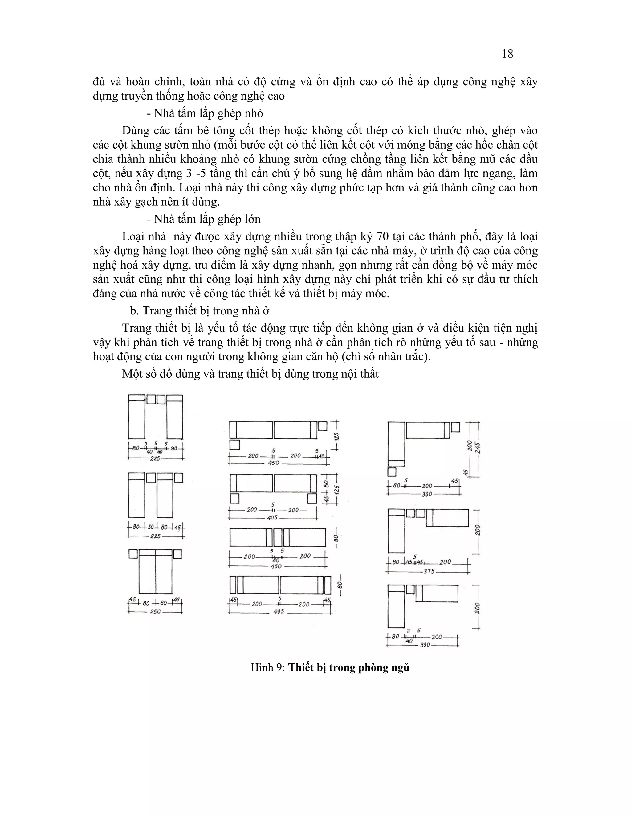 Nguyên lý thiết kế kiến trúc nhà ở | PDF