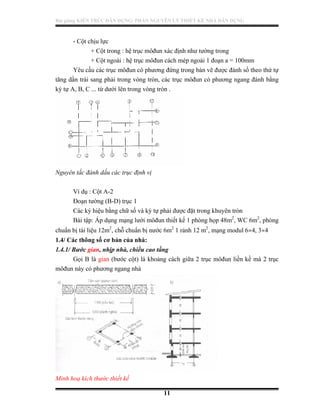 Nguyen ly thiet_ke_nha_dan_dung | PDF