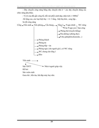 Nguyen ly thiet_ke_nha_dan_dung | PDF