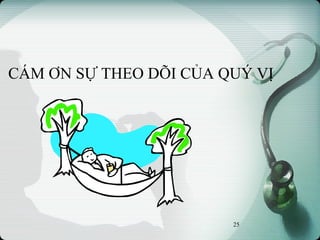 CÁM ƠN SỰ THEO DÕI CỦA QUÝ VỊ
25
 