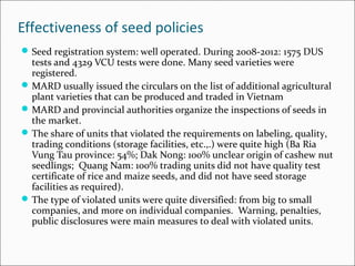 Effectiveness of seed policies
Seed registration system: well operated. During 2008-2012: 1575 DUS
tests and 4329 VCU tes...