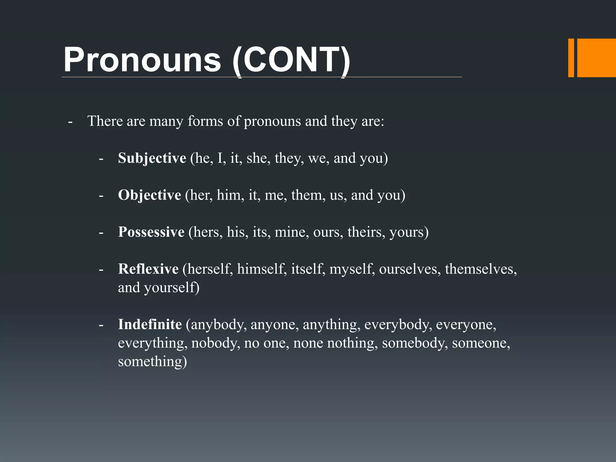What are Pronouns?
- Pronouns are words that take the place of nouns.

- Some pronouns take the place of nouns in the subject part of a sentence.
Example 1 –
Dyllon likes tennis. He likes tennis.
Dyllon is replaced by He.
Example 2 –
Carly loves ice cream. She loves ice cream.
Carly is replaced by She.

 