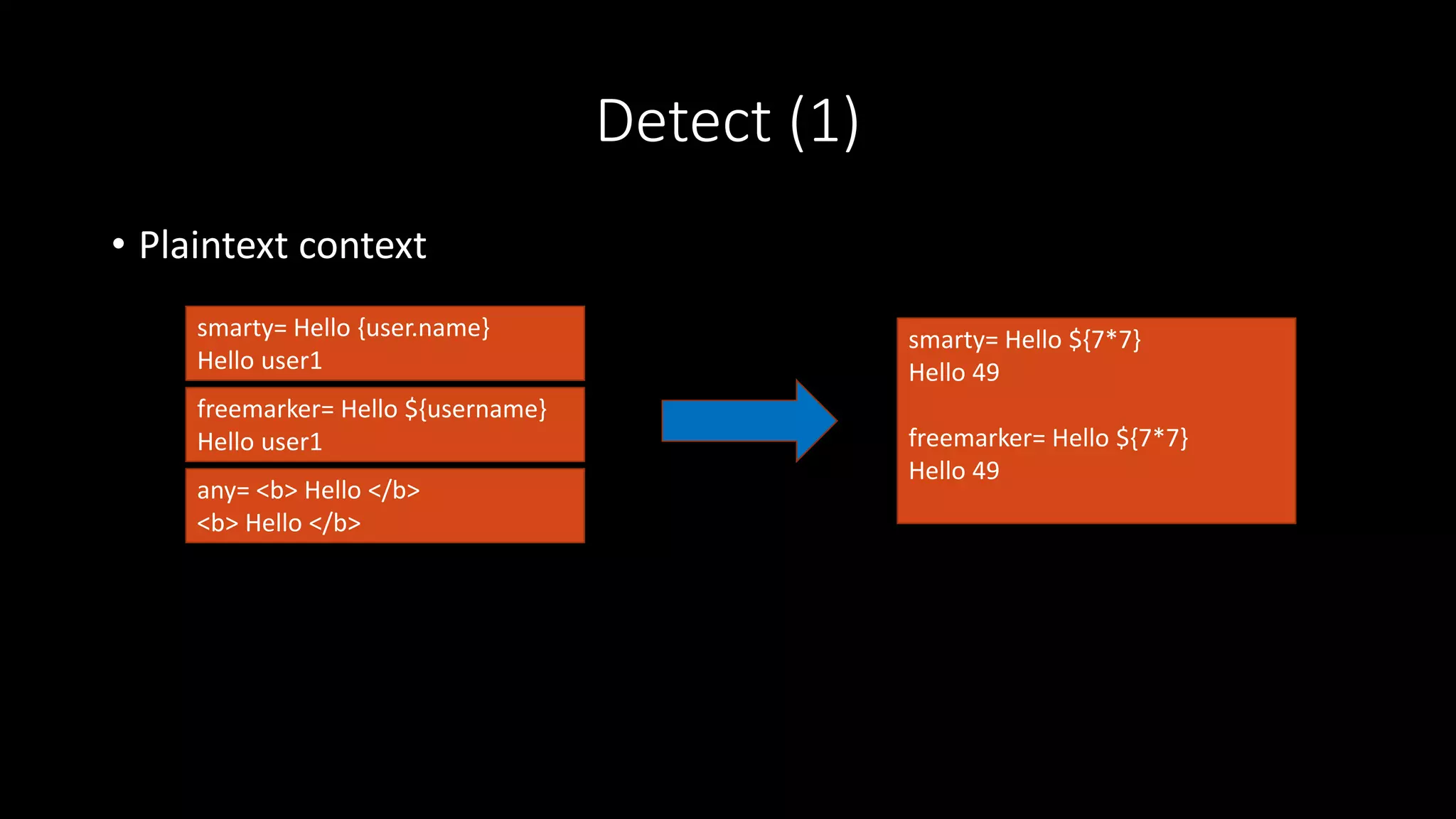Detect (1)
• Plaintext context
smarty= Hello {user.name}
Hello user1
freemarker= Hello ${username}
Hello user1
any= <b> Hello </b>
<b> Hello </b>
smarty= Hello ${7*7}
Hello 49
freemarker= Hello ${7*7}
Hello 49
 