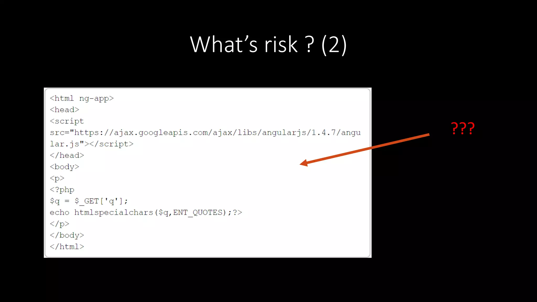 What’s risk ? (2)
???
 