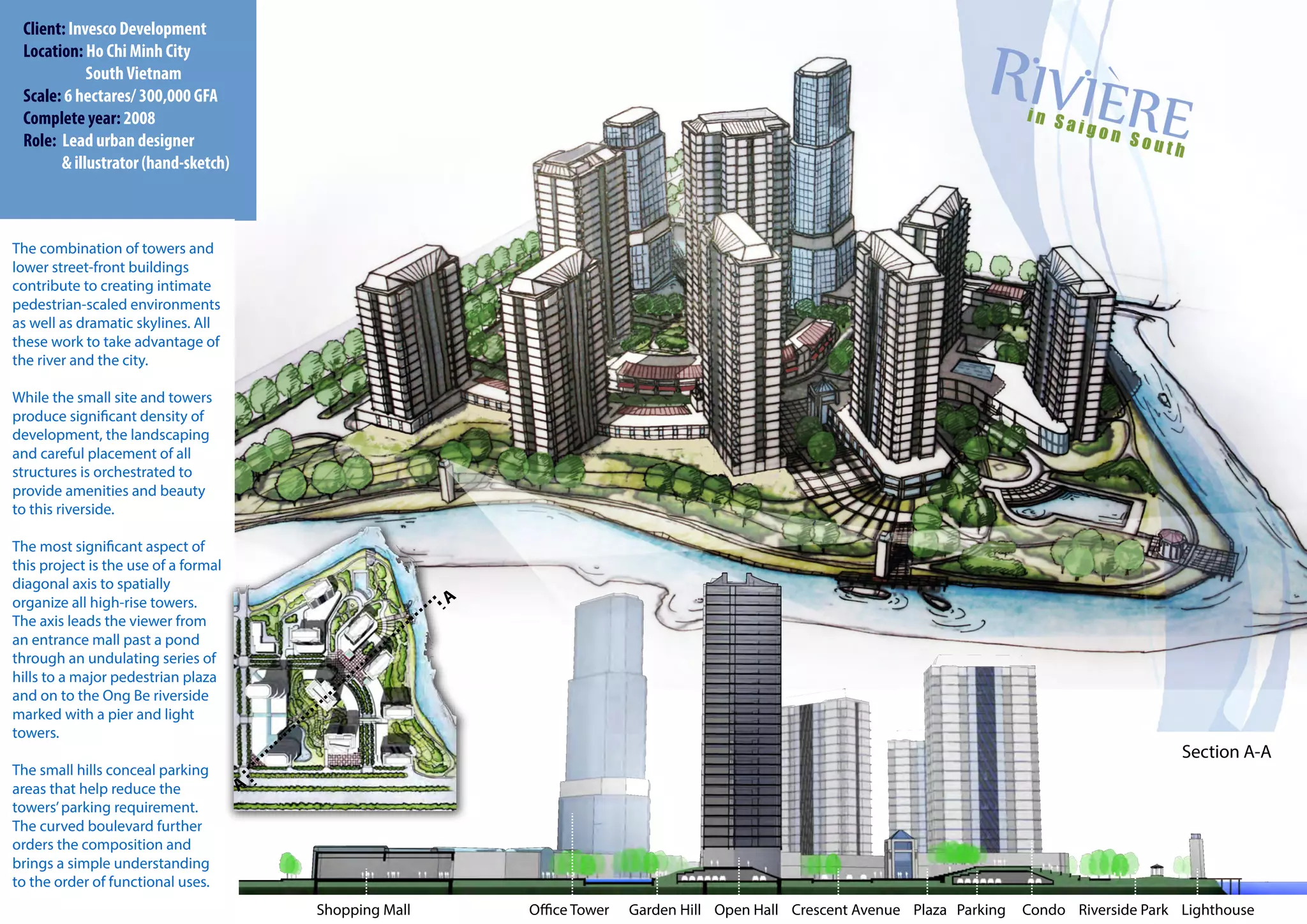 Client: Invesco Development
 Location: Ho Chi Minh City
            South Vietnam
 Scale: 6 hectares/ 300,000 GFA
 Complete year: 2008
 Role: Lead urban designer
       & illustrator (hand-sketch)



The combination of towers and
lower street-front buildings
contribute to creating intimate
pedestrian-scaled environments
as well as dramatic skylines. All
these work to take advantage of
the river and the city.

While the small site and towers
produce significant density of
development, the landscaping
and careful placement of all
structures is orchestrated to
provide amenities and beauty
to this riverside.

The most significant aspect of
this project is the use of a formal
diagonal axis to spatially
organize all high-rise towers.
The axis leads the viewer from
an entrance mall past a pond
through an undulating series of
hills to a major pedestrian plaza
and on to the Ong Be riverside
marked with a pier and light
towers.
                                                                                                                                                Section A-A
The small hills conceal parking
areas that help reduce the
towers’ parking requirement.
The curved boulevard further
orders the composition and
brings a simple understanding
to the order of functional uses.
                                      Shopping Mall   Office Tower   Garden Hill Open Hall Crescent Avenue Plaza Parking   Condo Riverside Park Lighthouse
 